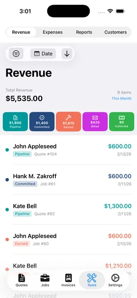 Revenue tracking dashboard